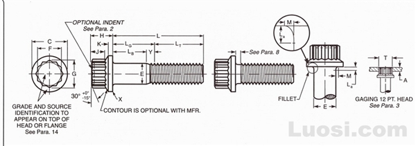 IFI 115-2002 12角花形法兰面螺栓