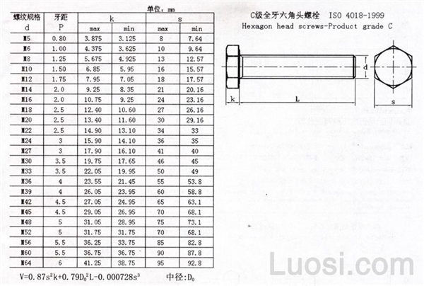 ISO 4018-1999 六角头螺栓