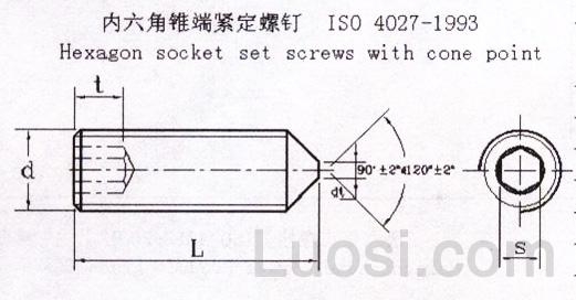 ISO 4027-1993 内六角锥端螺钉