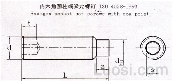 ISO 4028-1993 内六角圆柱端螺钉