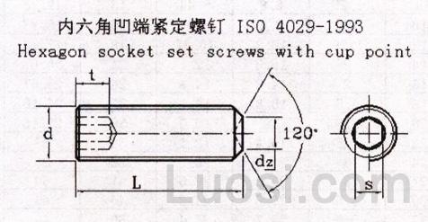 ISO 4029-1993 内六角凹端紧定螺钉