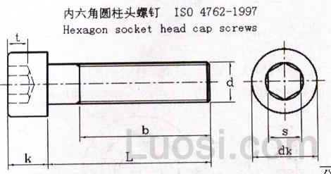 ISO 4762-1997 内六角圆柱头螺钉