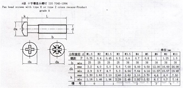 ISO 7045-1994 十字槽圆头螺钉