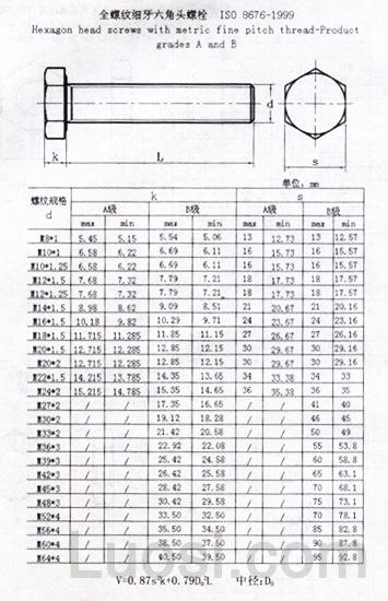 ISO 8676-1999 六角头螺栓