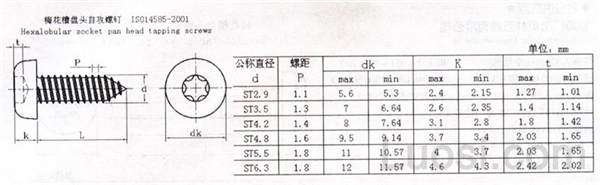 ISO 14585-2001 梅花槽圆头自攻螺钉