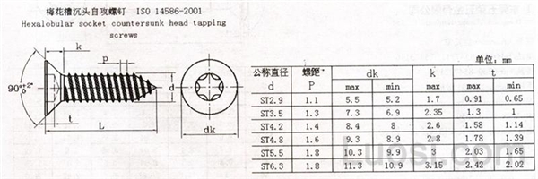 ISO 14586-2001 梅花槽沉头自攻螺钉