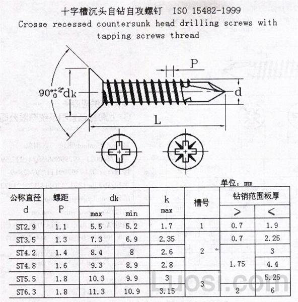 ISO 15482-1999 十字槽沉头钻尾自攻螺钉