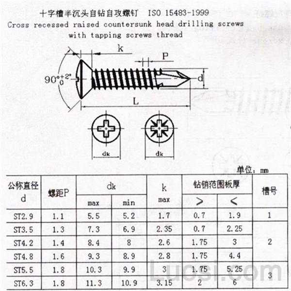 ISO 15483-1999 十字槽半沉头钻尾自攻螺钉