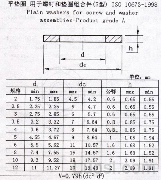 ISO 10673-1998 大平垫