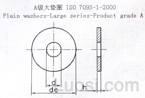 ISO 7093-1-2000 平垫