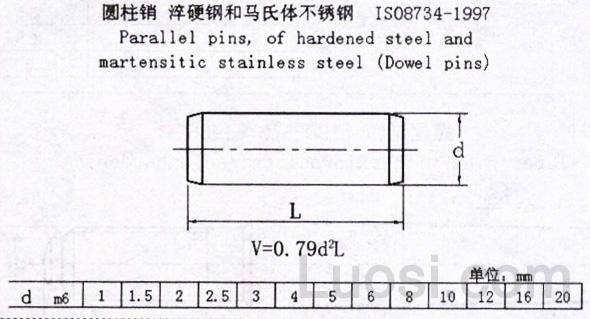 ISO 8734-1997 圆柱销  淬硬钢和马氏体不锈钢