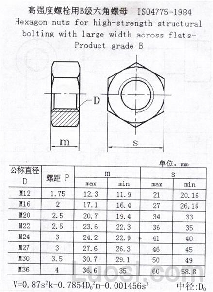 ISO 4775-1984 六角螺母