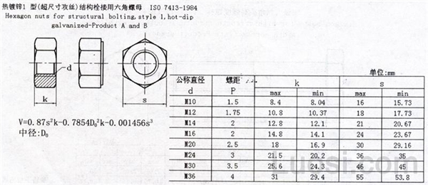 ISO 7413-1984 热镀锌1 型(超尺寸攻丝)结构栓接用六角螺母