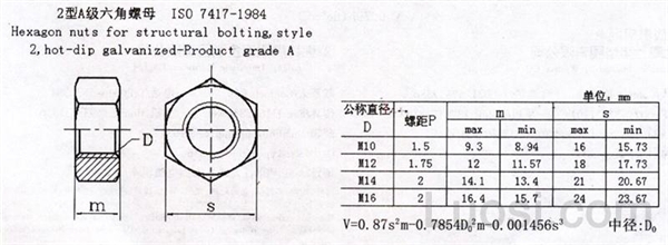 ISO 7417-1984 六角螺母