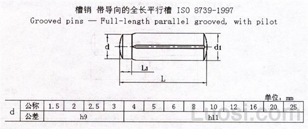 ISO 8739-1997 槽销—带导杆及全长平行沟槽