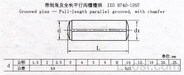 ISO 8740-1997 B型-带倒角及全长平行沟槽槽销