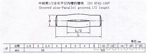 ISO 8742-1997 C型-中部带1/2全长平行沟槽的槽销