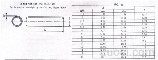 ISO 8748-1997 重型卷制弹性圆柱销