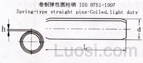 ISO 8751-1997 轻型卷制弹性圆柱销