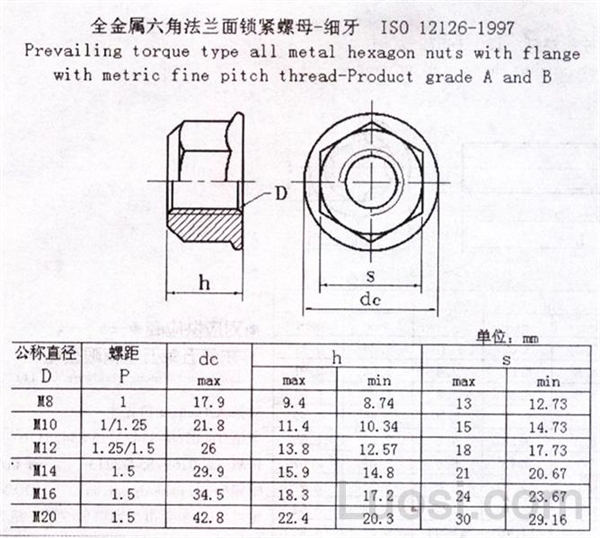 ISO 12126-1997 细牙法兰面全金属锁紧六角螺母