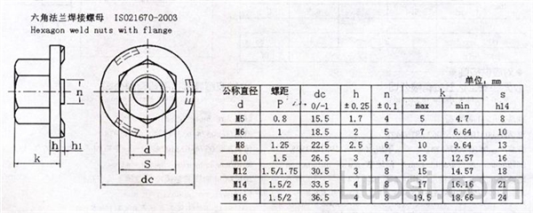 ISO 21670-2003 法兰六角焊接螺母