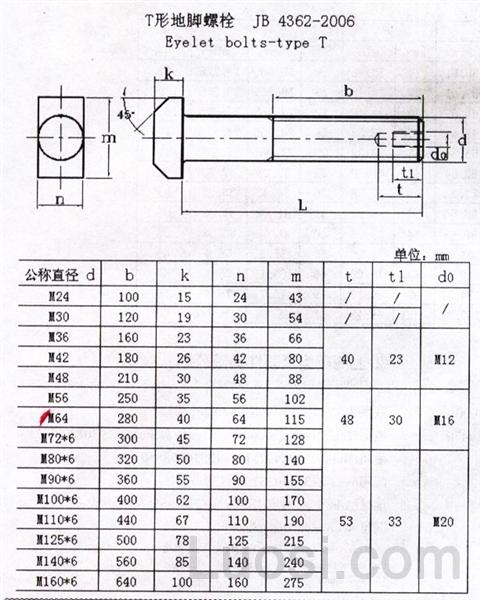 JB /ZQ 4362-2006 T形头地脚螺栓