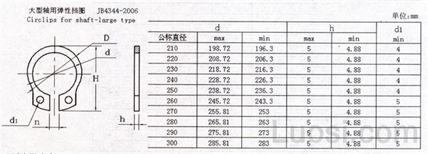 JB /ZQ 4344-2006 大型轴用弹性挡圈