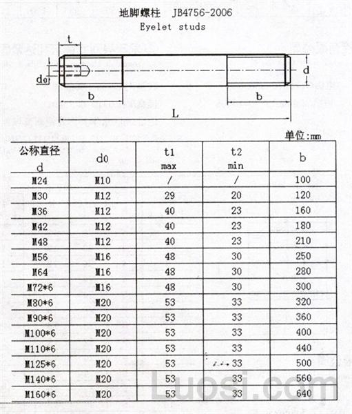 JB /ZQ 4756-2006 地脚螺柱