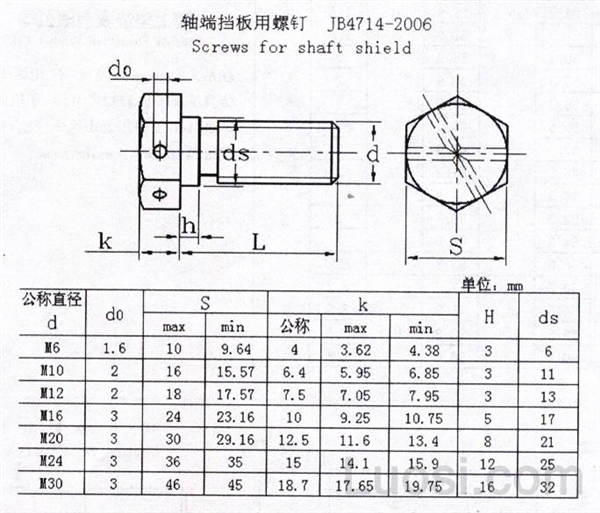 JB /ZQ 4714-2006 轴端挡板用螺钉