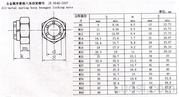 JB /ZQ 6545-2007 全金属弹簧箍六角锁紧螺母