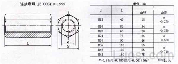 JB /T 8004.3-1999 连接螺母