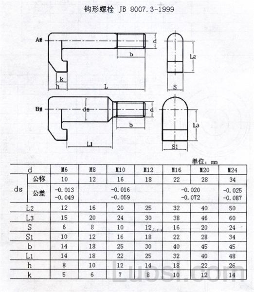 JB /T 8007.3-1999 钩形螺栓