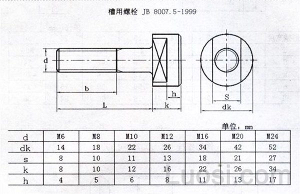 JB /T 8007.5-1999 槽用螺栓
