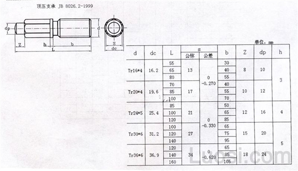 JB /T 8026.2-1999 顶压支承