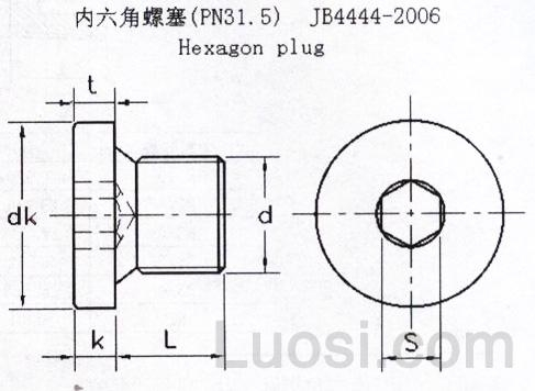 JB /ZQ 4444-2006 内六角螺塞(PN31.5)