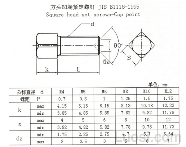 JIS B 1118-1995 方头凹端螺钉