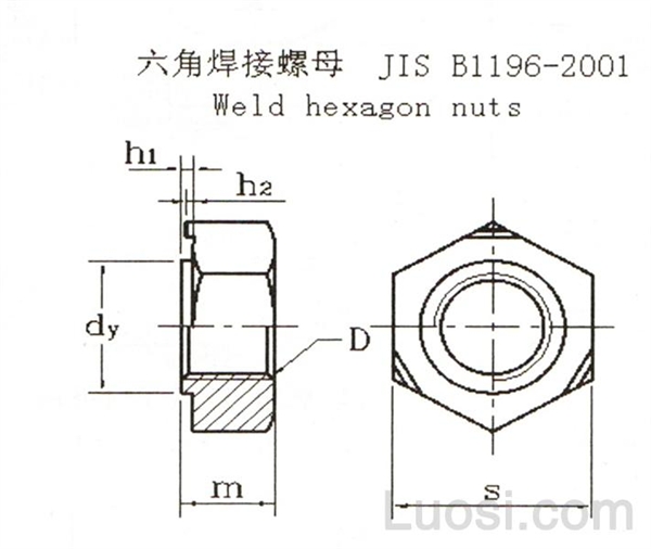 JIS B 1196-2001 六角焊接螺母