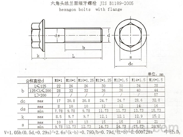 JIS B 1189-2005 六角细牙法兰螺栓