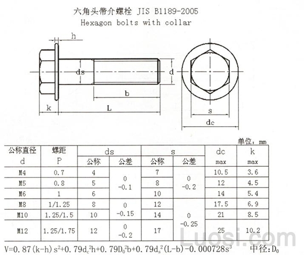 JIS B 1189-2005 六角带介螺栓