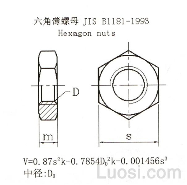 JIS B 1181-1993 六角薄螺母