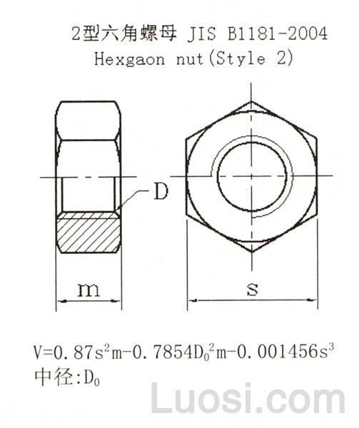 JIS B 1181-2004 II型六角螺母