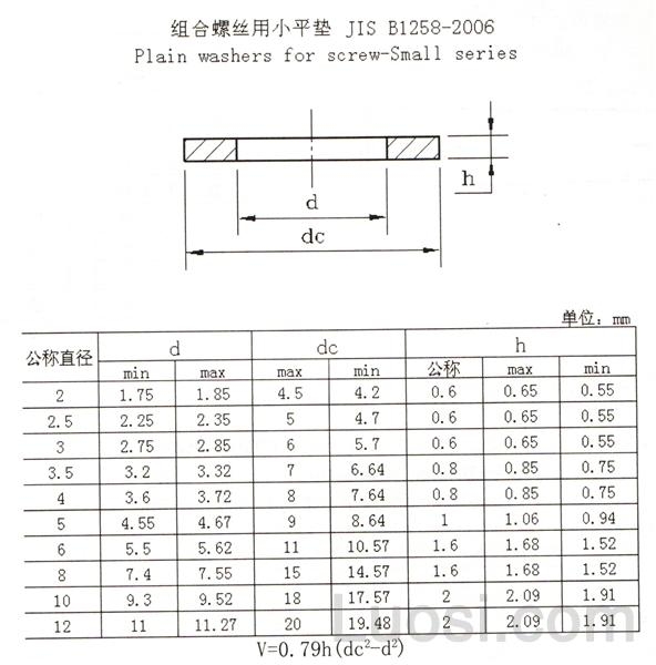 JIS B 1258-2006 组合螺丝用小平垫