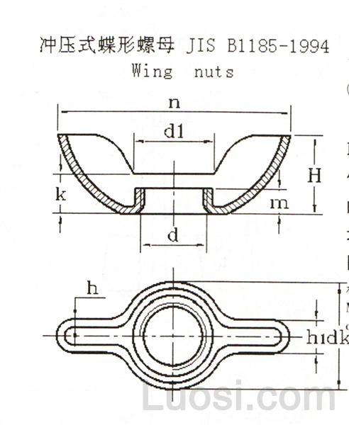 JIS B 1185-1994 冲压式蝶形螺母