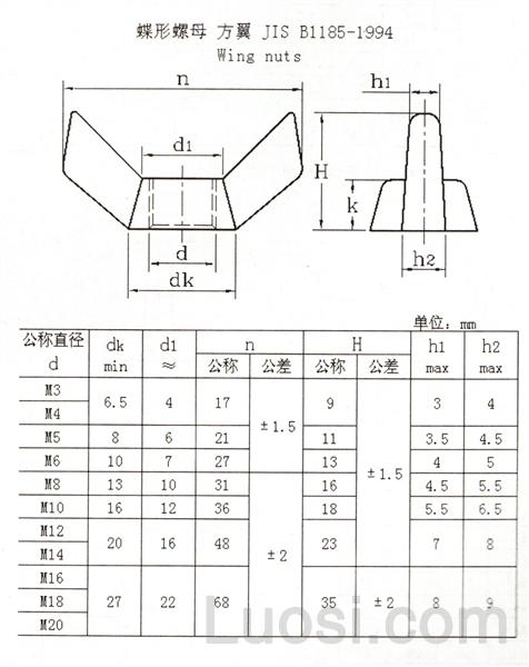 JIS B 1185-1994 蝶形螺母 方翼