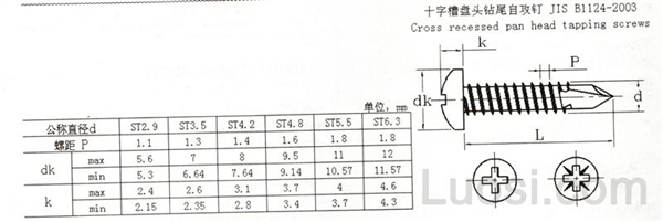 JIS B 1124-2003 十字槽盘头钻尾自攻钉