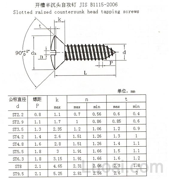 JIS B 1115-2006 开槽半沉头自攻螺钉