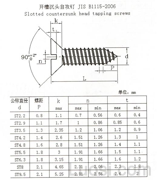 JIS B 1115-2006 开槽沉头自攻钉