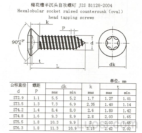 JIS B 1128-2004 梅花槽半沉头自攻螺钉