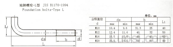 JIS B 1178-1994 L形地脚螺栓