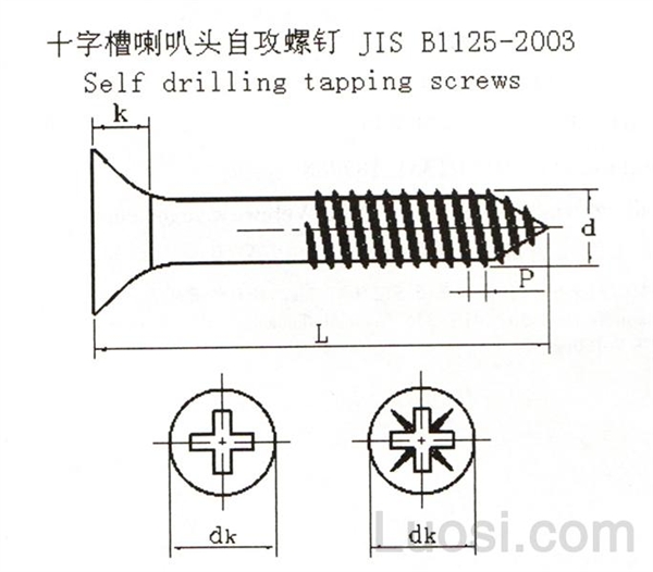 JIS B 1125-2003 十字槽喇叭头自攻钉